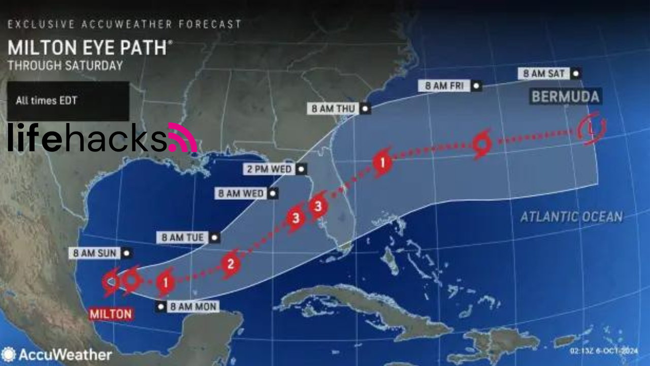 tropical storm milton-lifehacks.eu.org